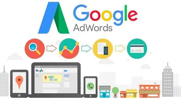 保定江门谷歌SEO